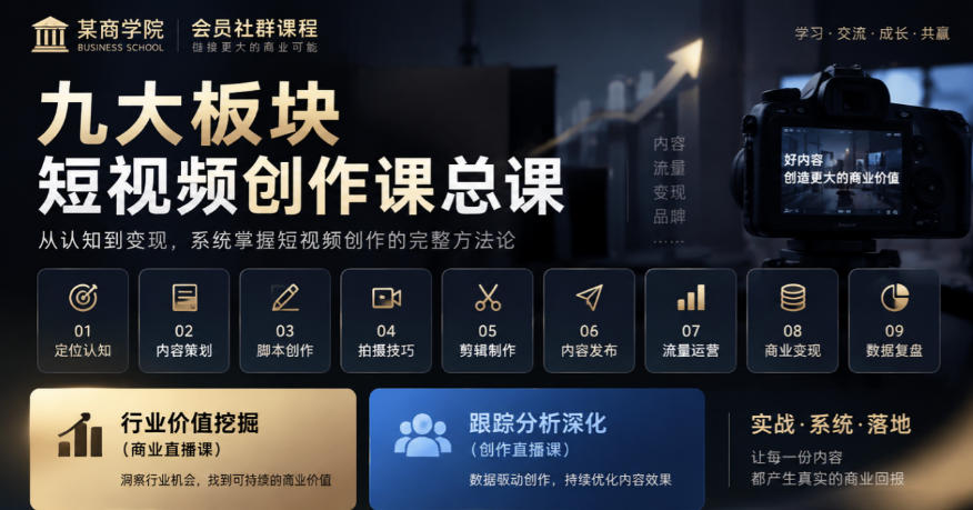 某商学院会员社群课程,九大板块短视频创作课总课,行业价值挖掘(商业直播课),跟踪分析深化(创作直播课)-云创网:网创终点站