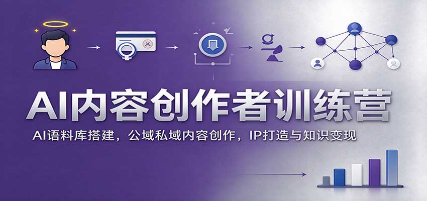 AI内容创作者训练营:AI语料库搭建,公域私域内容创作,IP打造与知识变现-云创网:网创终点站