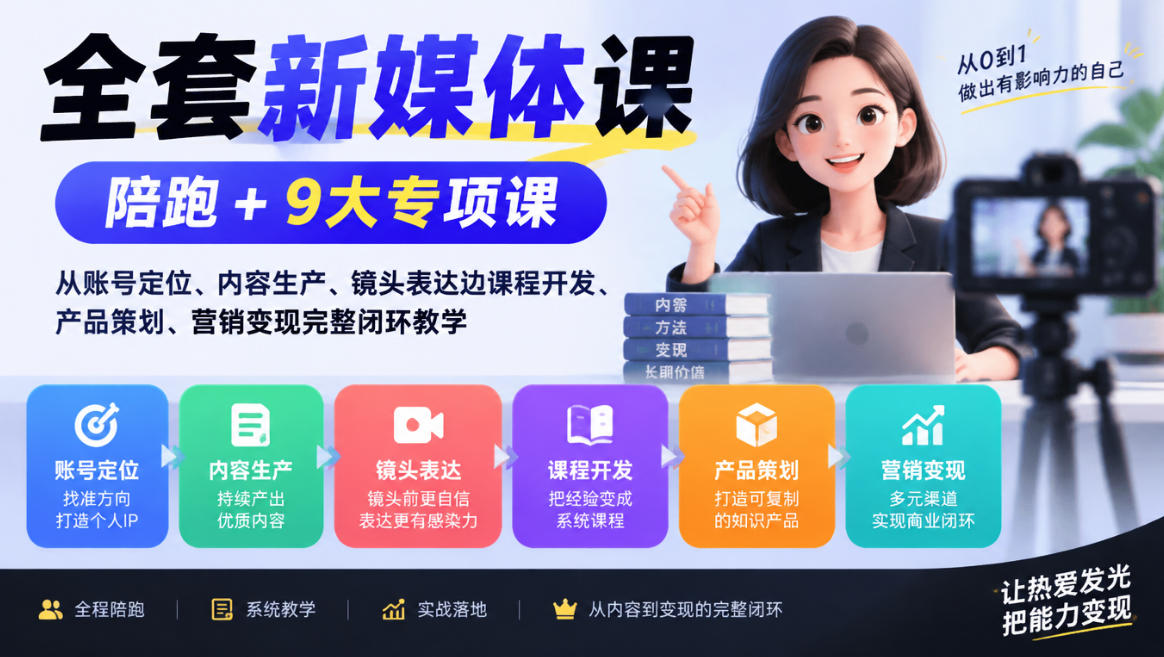 全套新媒体课|陪跑+9大专项课,从账号定位、内容生产、镜头表达到课程开发、产品策划、营销变现完整闭环教学-云创网:网创终点站