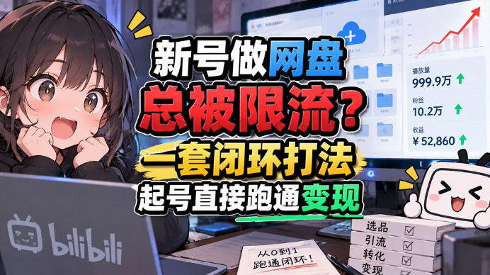 网盘拉新SOP:小白前期宝典,每一步都有明确动作,几千测试出来的打法,全程不限流-云创网:网创终点站
