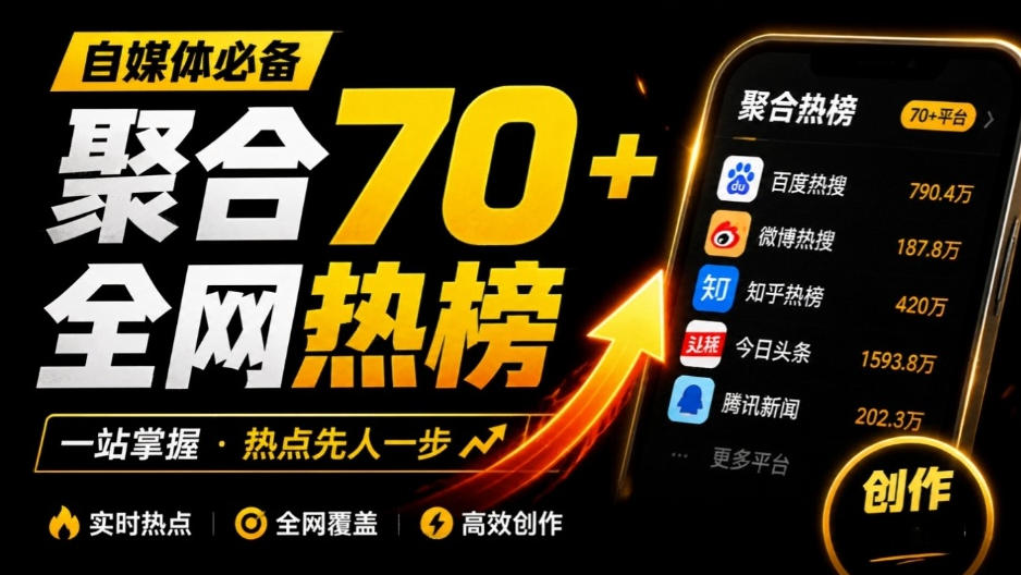 群友做了个非常不错的热点汇总工具!自媒体达人必备,聚合70+热榜信息,简约美观rebang-helper-云创网:网创终点站